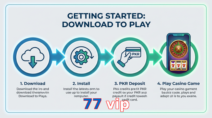 Game list for 77 Vip gamedownload section